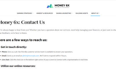 Money6x.com Contacts